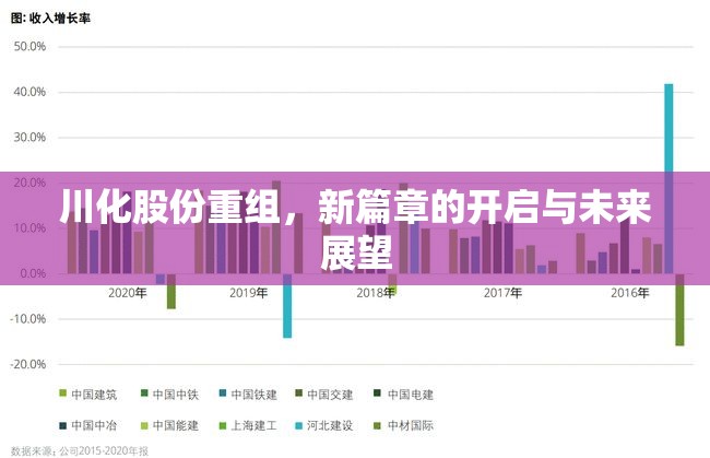 川化股份重組，新篇章的開啟與未來展望
