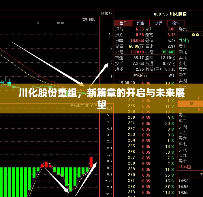 川化股份重組，新篇章的開啟與未來展望
