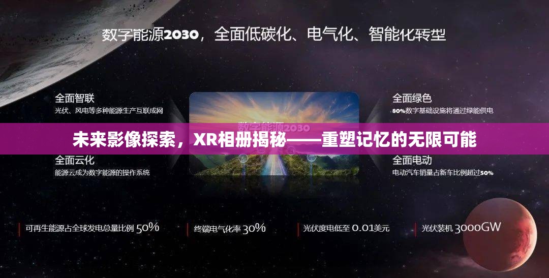 未來影像探索，XR相冊揭秘——重塑記憶的無限可能
