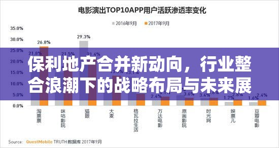 保利地產(chǎn)合并新動向，行業(yè)整合浪潮下的戰(zhàn)略布局與未來展望