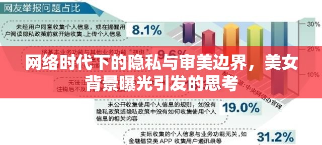 網(wǎng)絡時代下的隱私與審美邊界，美女背景曝光引發(fā)的思考