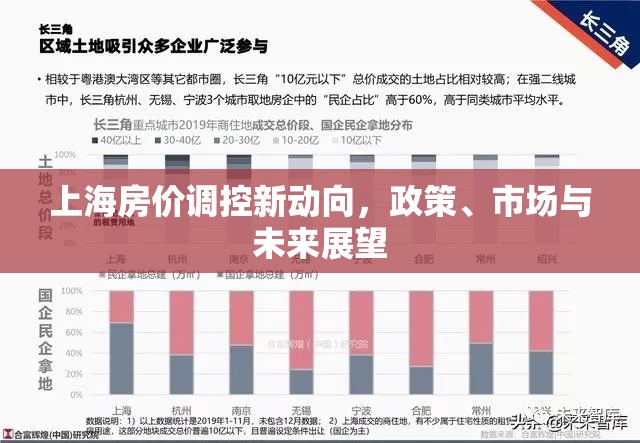 上海房?jī)r(jià)調(diào)控新動(dòng)向，政策、市場(chǎng)與未來(lái)展望