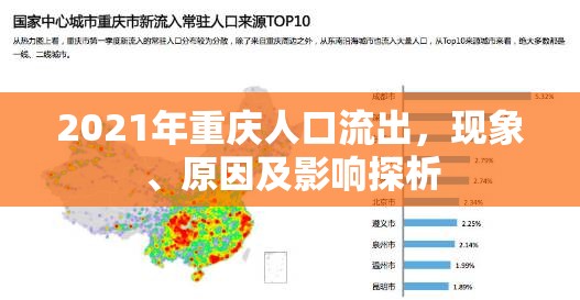 2021年重慶人口流出，現(xiàn)象、原因及影響探析