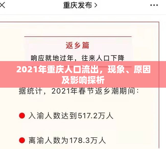 2021年重慶人口流出，現(xiàn)象、原因及影響探析