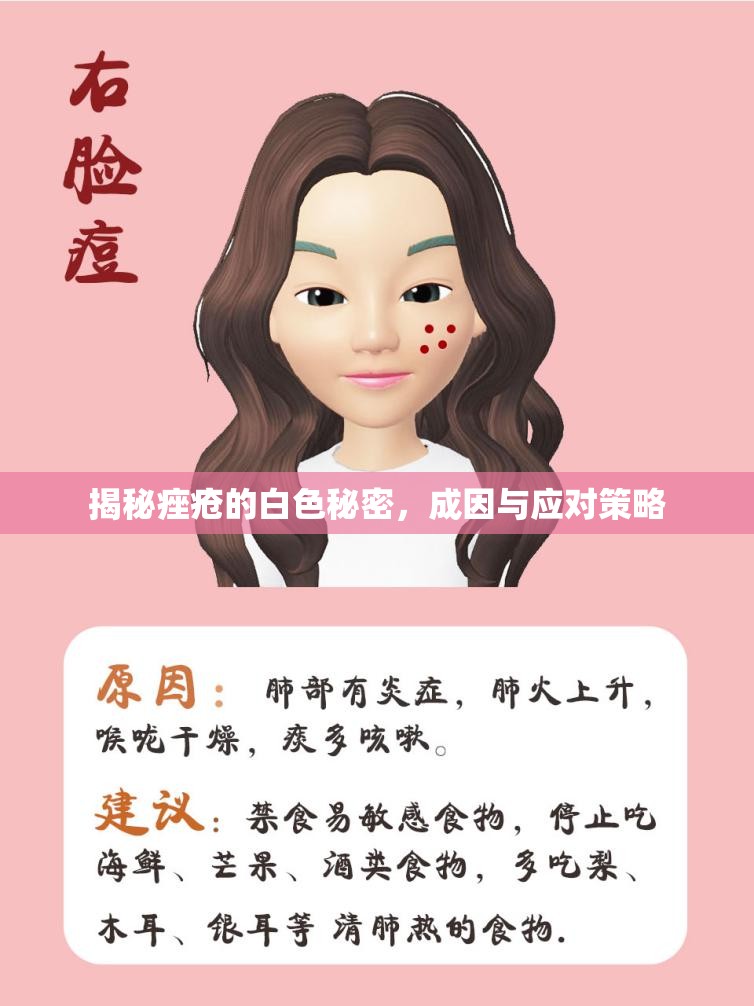 揭秘痤瘡的白色秘密，成因與應(yīng)對(duì)策略