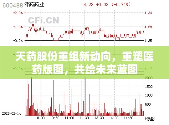 天藥股份重組新動向，重塑醫(yī)藥版圖，共繪未來藍圖