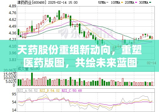 天藥股份重組新動向，重塑醫(yī)藥版圖，共繪未來藍圖