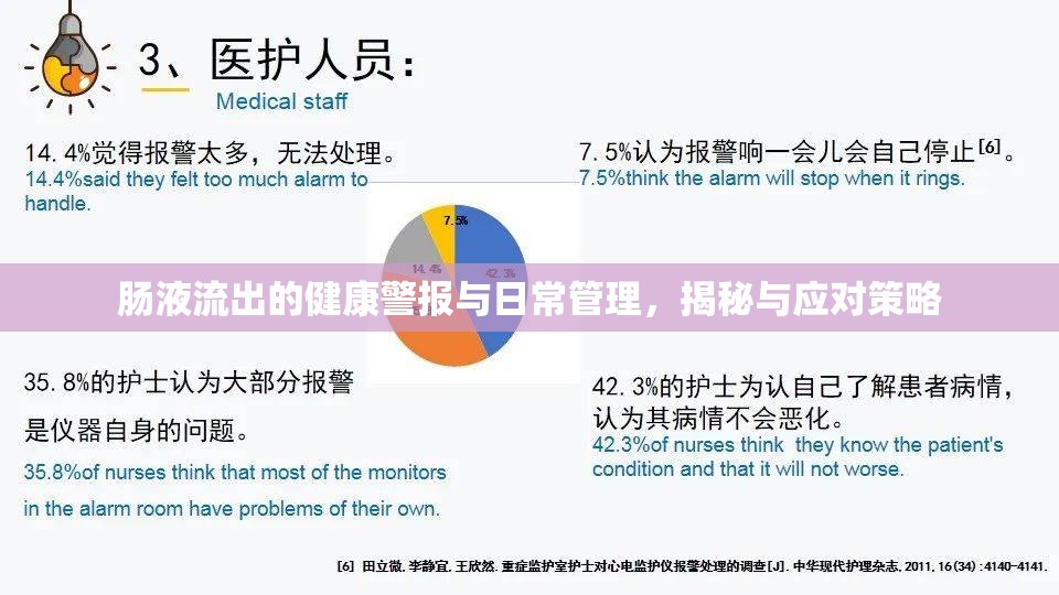 腸液流出的健康警報與日常管理，揭秘與應(yīng)對策略