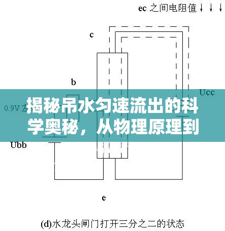 揭秘吊水勻速流出的科學(xué)奧秘，從物理原理到醫(yī)療應(yīng)用