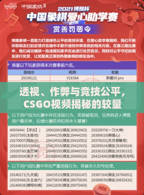 透視、作弊與競技公平，CSGO視頻揭秘的較量