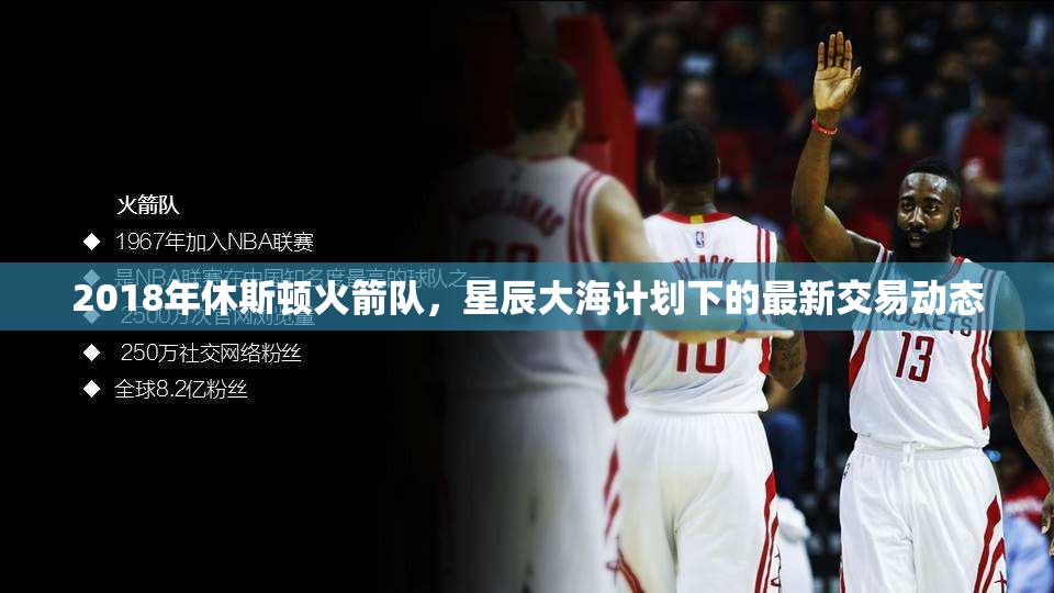 2018年休斯頓火箭隊，星辰大海計劃下的最新交易動態(tài)