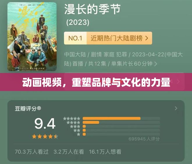 動畫視頻，重塑品牌與文化的力量