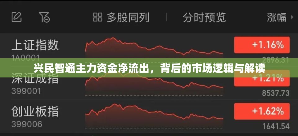 興民智通主力資金凈流出，背后的市場(chǎng)邏輯與解讀