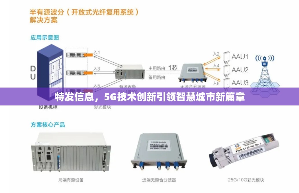 特發(fā)信息，5G技術(shù)創(chuàng)新引領(lǐng)智慧城市新篇章