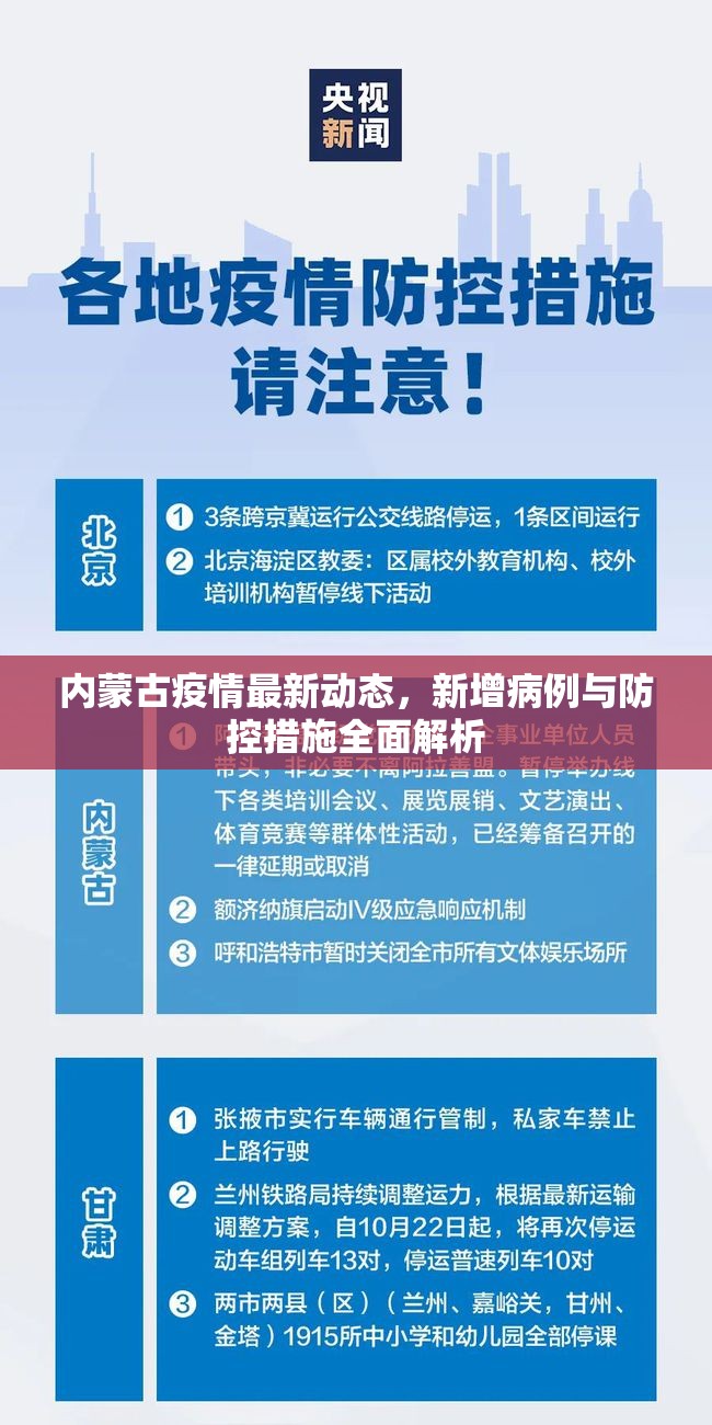 內(nèi)蒙古疫情最新動(dòng)態(tài)，新增病例與防控措施全面解析
