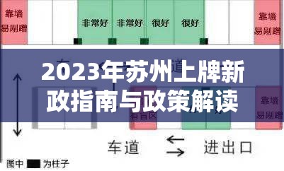 2023年蘇州上牌新政指南與政策解讀