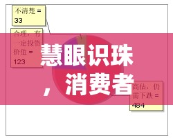 慧眼識珠，消費者如何利用產(chǎn)品低價信息享受超值購物體驗