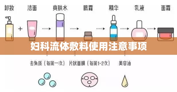 婦科流體敷料使用注意事項(xiàng)