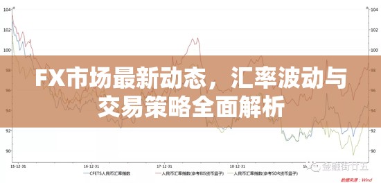 FX市場最新動(dòng)態(tài)，匯率波動(dòng)與交易策略全面解析
