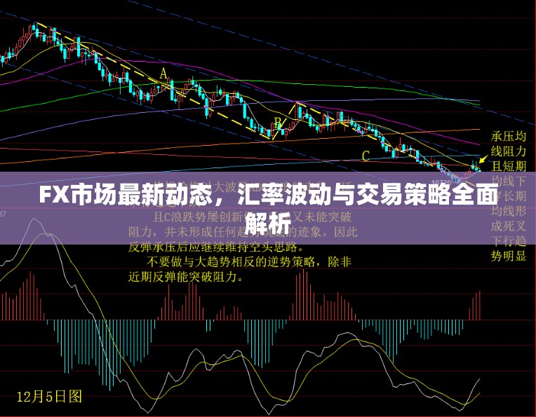 FX市場最新動(dòng)態(tài)，匯率波動(dòng)與交易策略全面解析