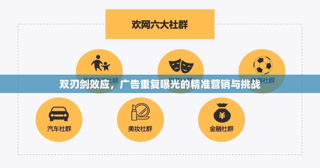 雙刃劍效應(yīng)，廣告重復(fù)曝光的精準(zhǔn)營銷與挑戰(zhàn)