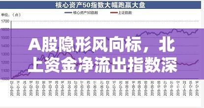 A股隱形風(fēng)向標(biāo)，北上資金凈流出指數(shù)深度解析
