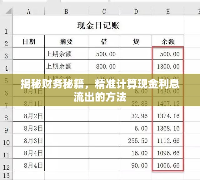 揭秘財務(wù)秘籍，精準(zhǔn)計算現(xiàn)金利息流出的方法