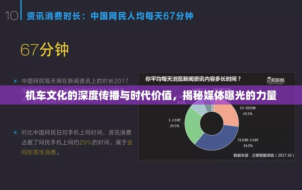 機(jī)車文化的深度傳播與時(shí)代價(jià)值，揭秘媒體曝光的力量