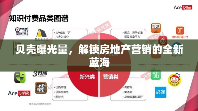 貝殼曝光量，解鎖房地產(chǎn)營(yíng)銷的全新藍(lán)海