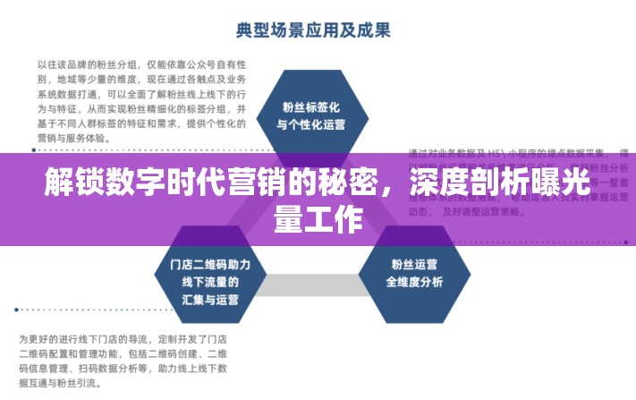 解鎖數(shù)字時代營銷的秘密，深度剖析曝光量工作
