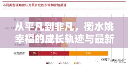 從平凡到非凡，衡水姚幸福的成長軌跡與最新動態(tài)