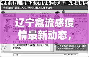 遼寧禽流感疫情最新動(dòng)態(tài)，關(guān)注與防控措施