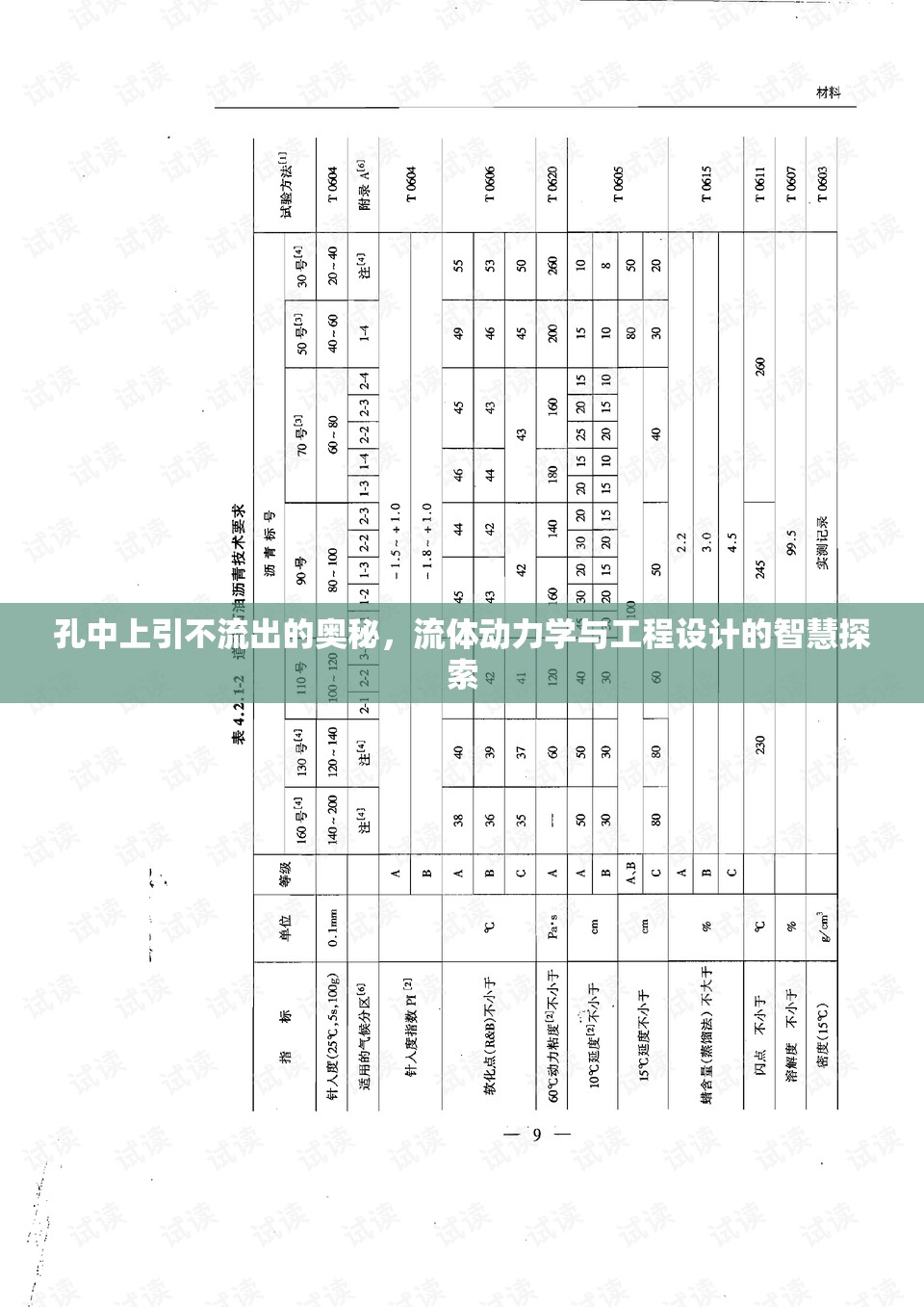 孔中上引不流出的奧秘，流體動(dòng)力學(xué)與工程設(shè)計(jì)的智慧探索