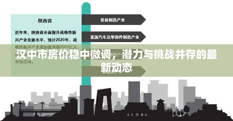 漢中市房?jī)r(jià)穩(wěn)中微調(diào)，潛力與挑戰(zhàn)并存的最新動(dòng)態(tài)