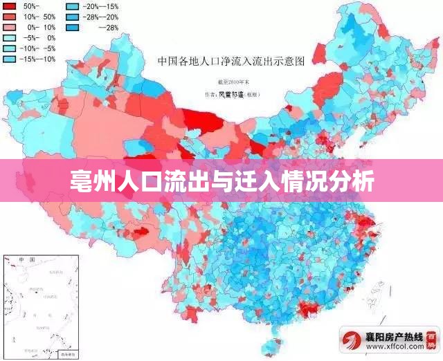 亳州人口流出與遷入情況分析