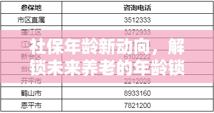 社保年齡新動向，解鎖未來養(yǎng)老的年齡鎖
