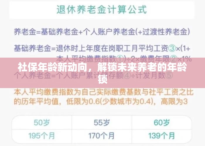 社保年齡新動向，解鎖未來養(yǎng)老的年齡鎖