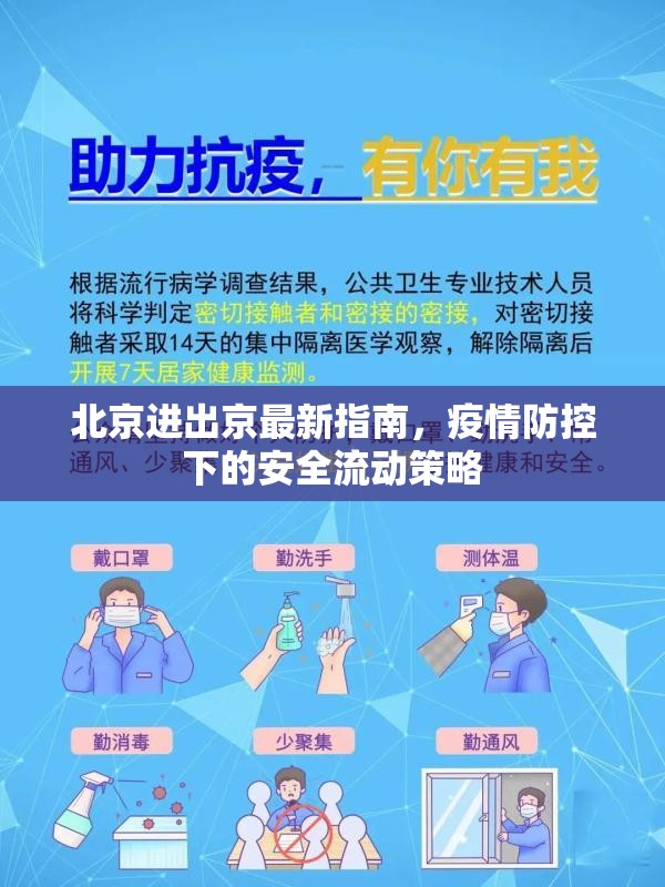 北京進出京最新指南，疫情防控下的安全流動策略