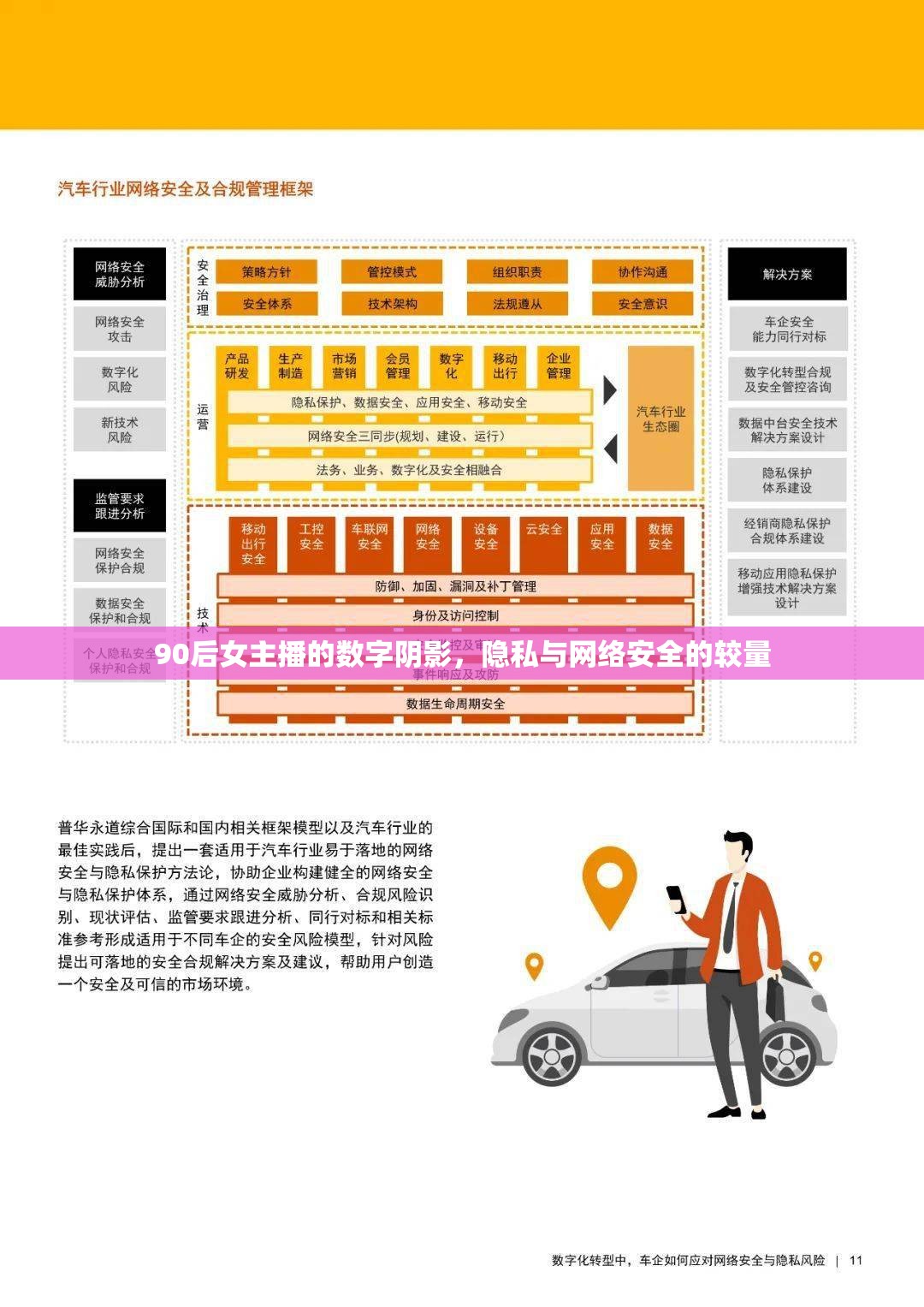 90后女主播的數(shù)字陰影，隱私與網(wǎng)絡(luò)安全的較量
