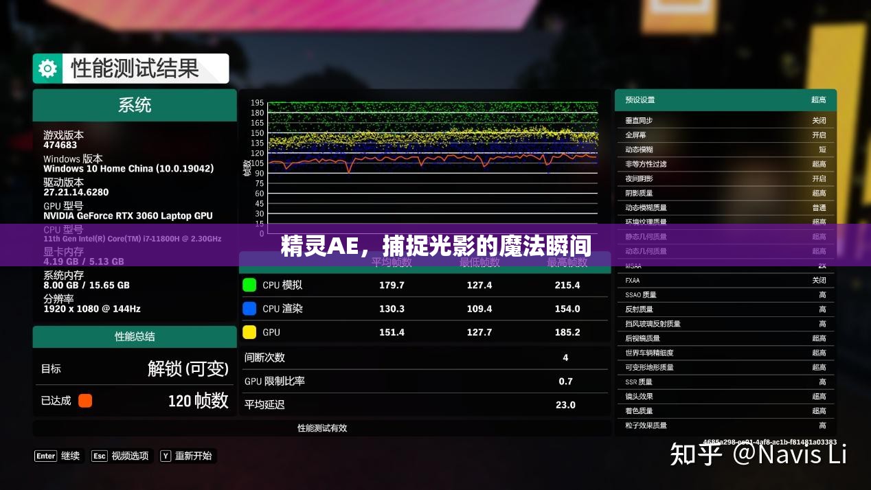 精靈AE，捕捉光影的魔法瞬間