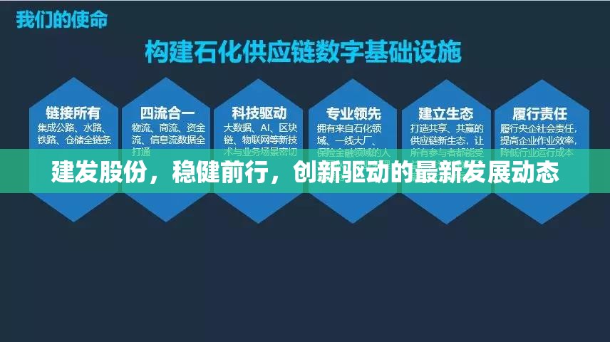建發(fā)股份，穩(wěn)健前行，創(chuàng)新驅(qū)動(dòng)的最新發(fā)展動(dòng)態(tài)