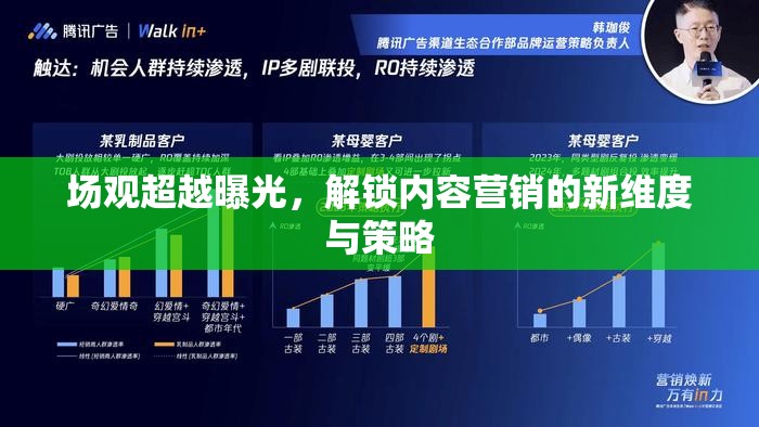 場觀超越曝光，解鎖內(nèi)容營銷的新維度與策略