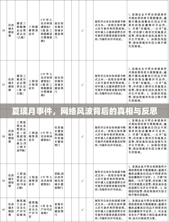 夏璃月事件，網(wǎng)絡(luò)風(fēng)波背后的真相與反思