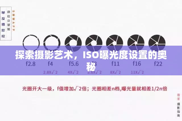 探索攝影藝術(shù)，ISO曝光度設(shè)置的奧秘