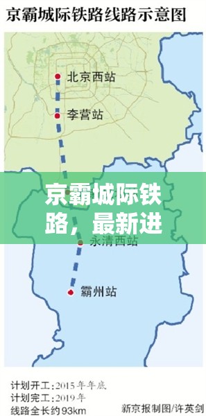 京霸城際鐵路，最新進展與未來展望