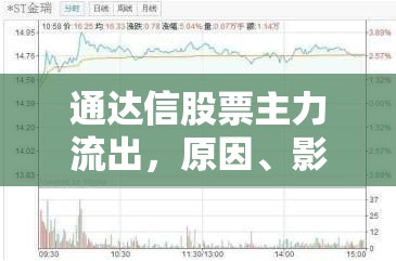 通達信股票主力流出，原因、影響及應對策略深度剖析
