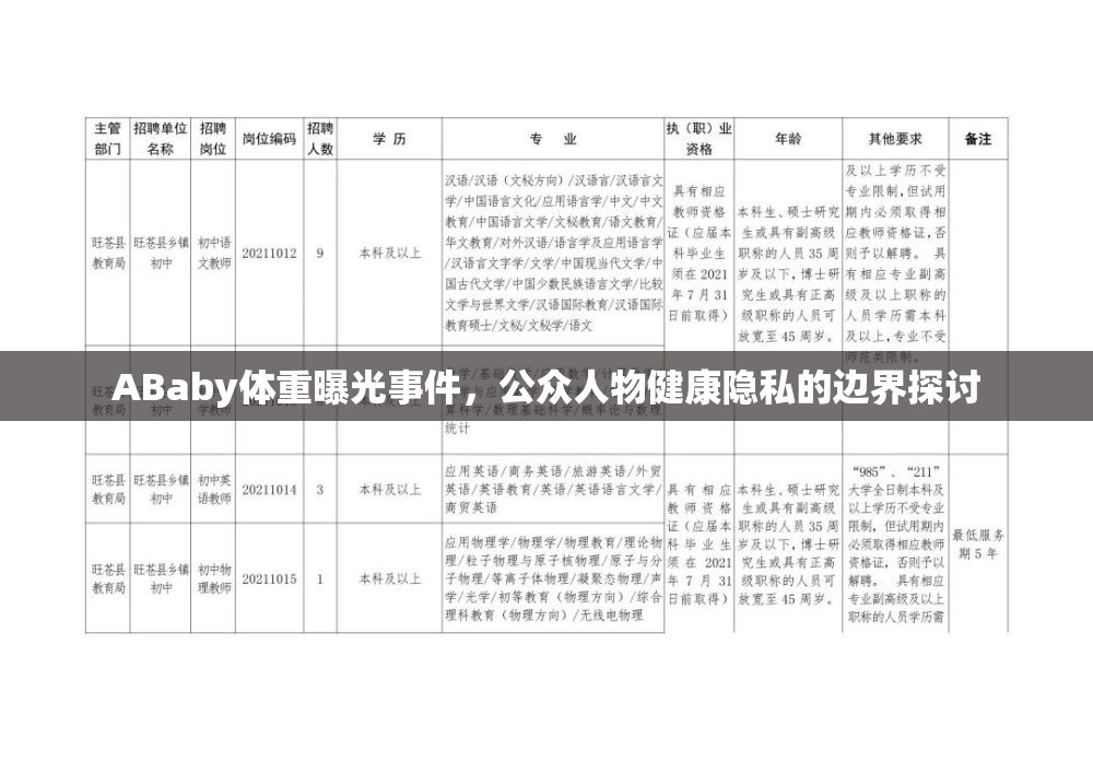 ABaby體重曝光事件，公眾人物健康隱私的邊界探討
