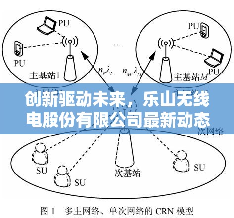 創(chuàng)新驅(qū)動(dòng)未來，樂山無線電股份有限公司最新動(dòng)態(tài)與戰(zhàn)略展望