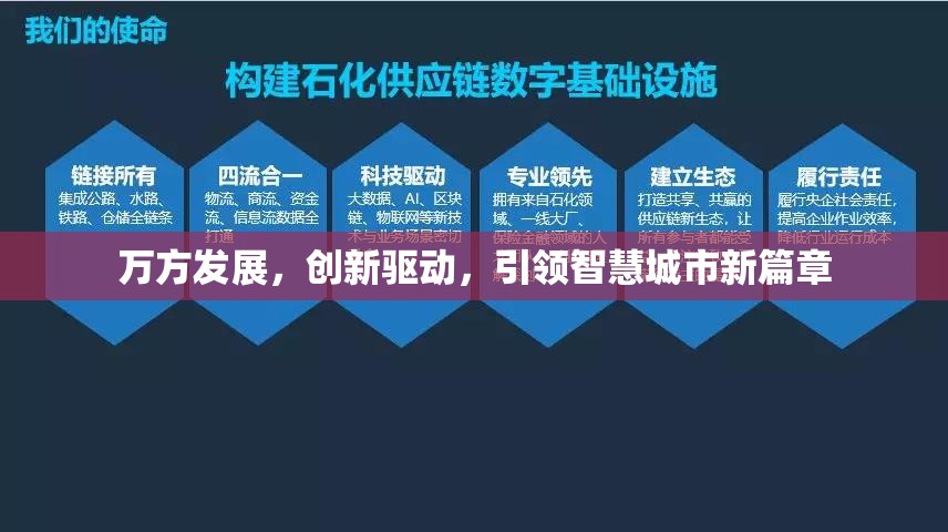 萬(wàn)方發(fā)展，創(chuàng)新驅(qū)動(dòng)，引領(lǐng)智慧城市新篇章