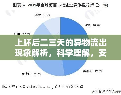 上環(huán)后二三天的異物流出現(xiàn)象解析，科學理解，安心應對
